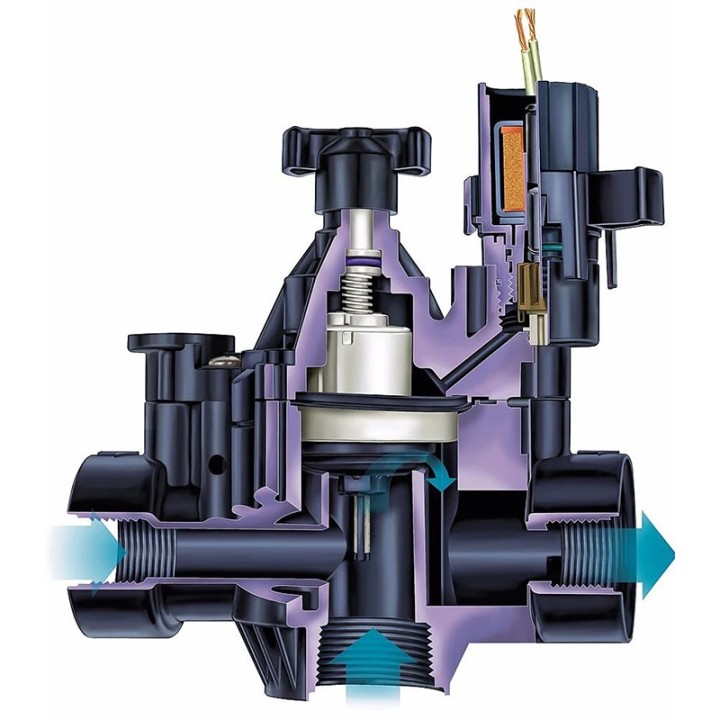 Electrovana Rain Bird PGA 100, FI-1", solenoid 9V si regulator de debit