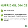 Insecticid Nuprid Oil 004 CE.