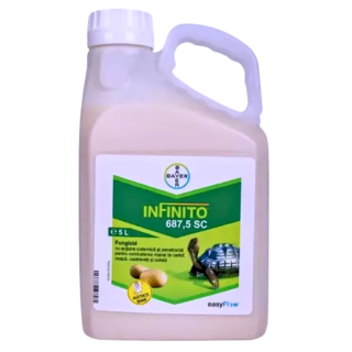 Fungicid Infinito 687.5 SC, 5 litri