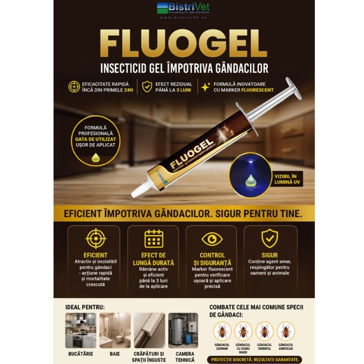 Insecticid Fluogel, 20 grame, gel pentru combaterea gandacilor