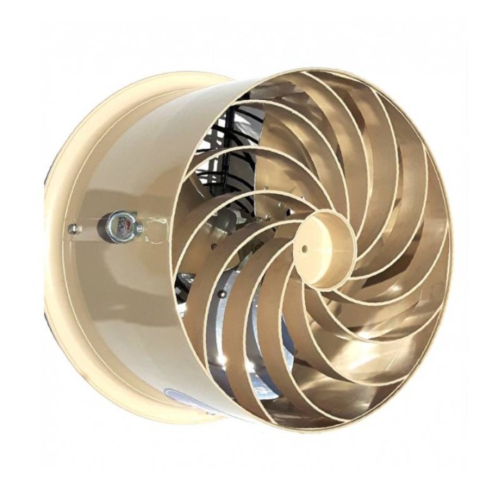 Ventilator recirculare si destratificare aer