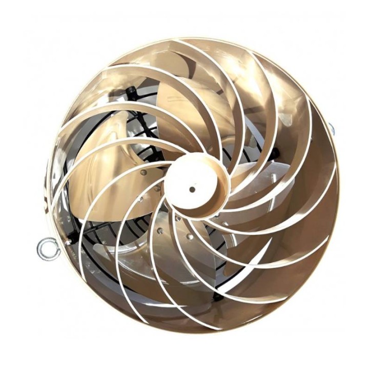 Ventilator recirculare si destratificare aer