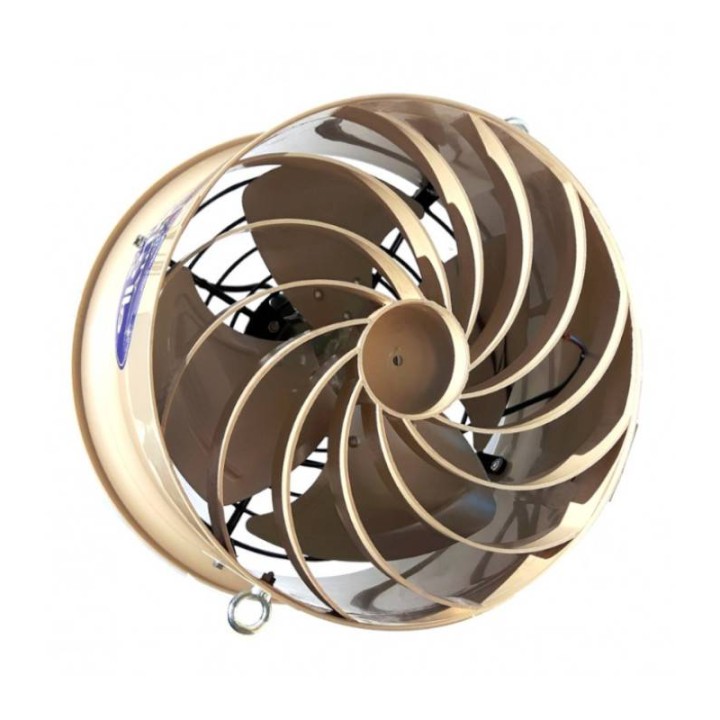 Ventilator recirculare si destratificare aer