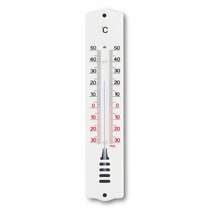 Termometru de solar / camera