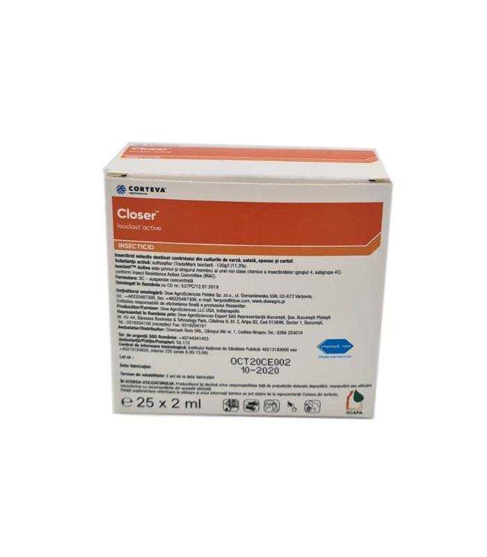 Insecticid Closer pentru afide la varza, salata, cartofi