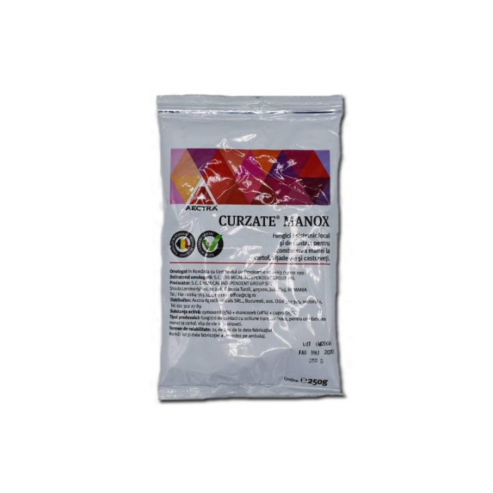 funcicid Curzate Manox