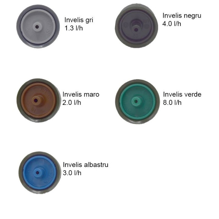 PICURATOR TIP CIUPERCA CLICKTIF