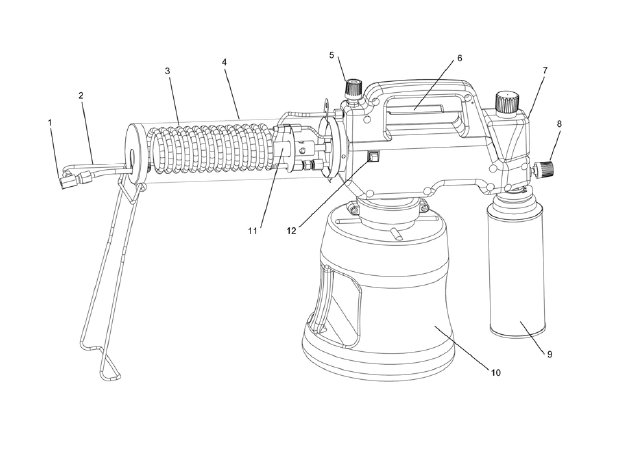 Generator ceata Farmate