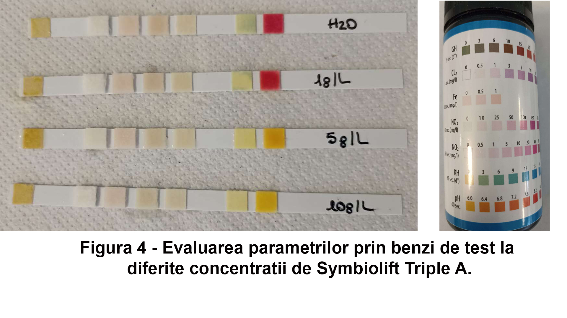 duritatea-apei-symbiolift-triple-a